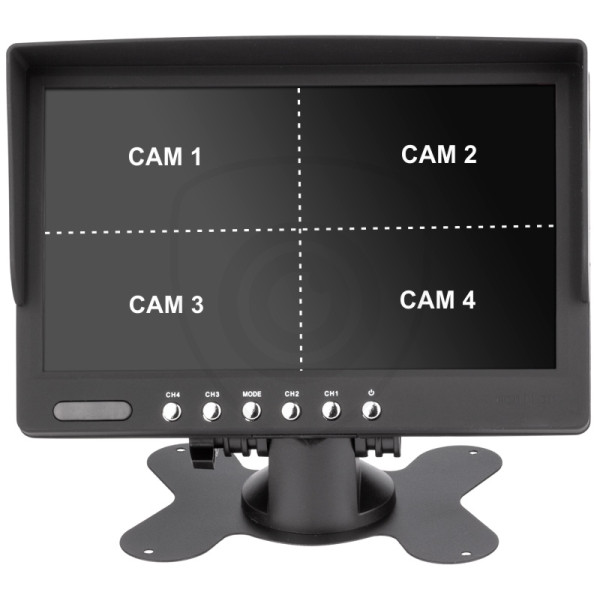 7-tums Quad-monitor styrning
