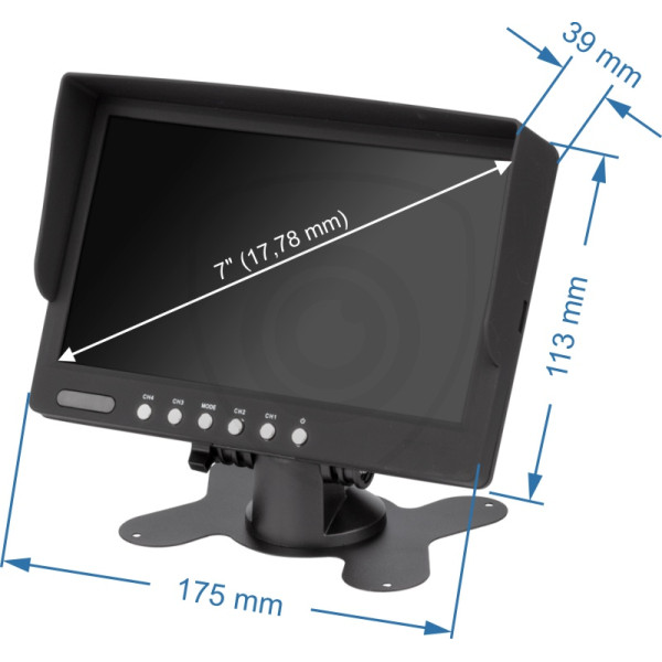 Mått på Quad-monitorn