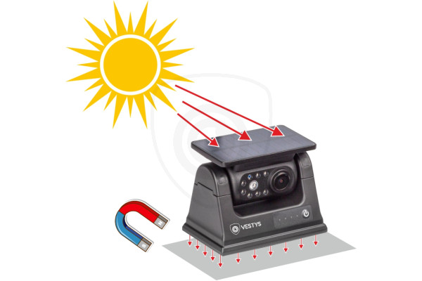 Backkamera VESTYS Solar Mobil med WLAN-anslutning till mobila enheter