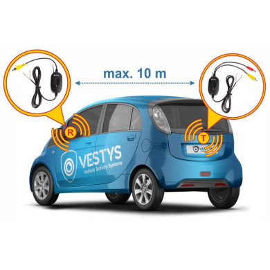 WLAN-trådlösa överföringsmoduler för Backkameror