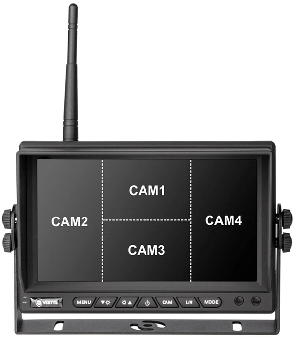 quad-monitor vestys