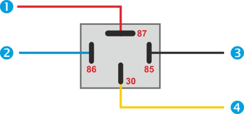 Anslutning av backkamera via ett kopplingsrelä 12V 40A