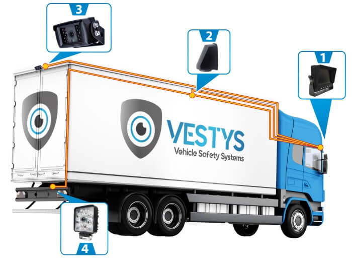 Anslutning av kamera för lastbilar - VESTYS WIDE Side Anslutning av kamera för lastbilar - VESTYS WIDE Side