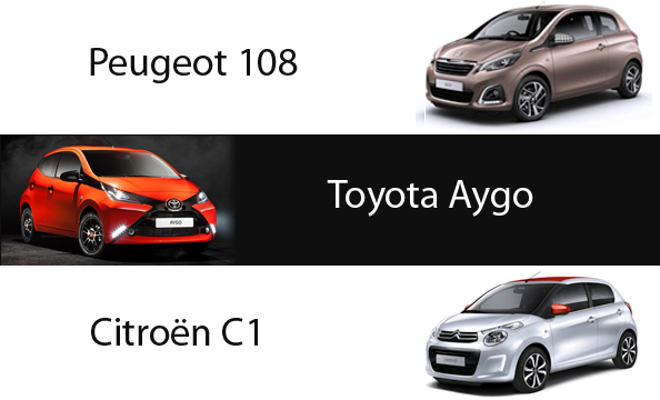 backkamera adapter for citroen c1, peugeot 108, toyota aygo